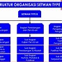 Ketentuan Bahwa Anggota Dprd Dipilih Melalui Pemilu Adalah