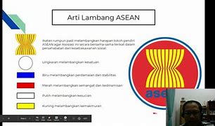 Makna Logo Asean Warna Kuning